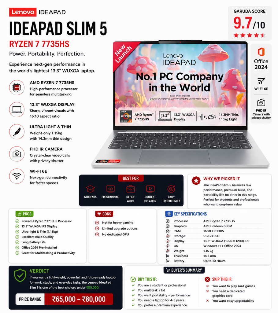 Lenovo Laptop