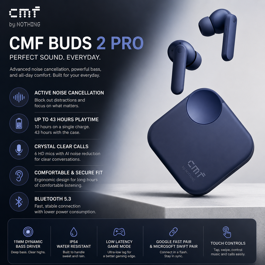 CMF by Nothing Buds 2